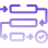 Agile Methodology For Flexibility